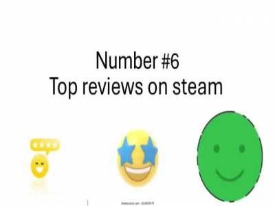 100% Honest and authentic 