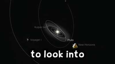 Me when