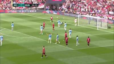 Chances against Manchester City (Community Shield)