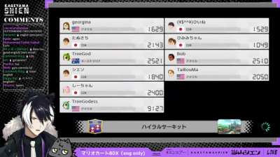 Superchat: 