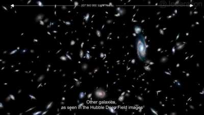 Como o universo é grande, créditos ao canal jederation.