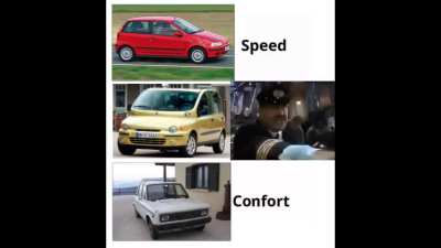 Il meglio della Fiat