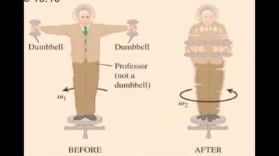 Science diagrams that look like shitposts but i put Yakuza music over them