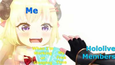 GMT Viewer Pain