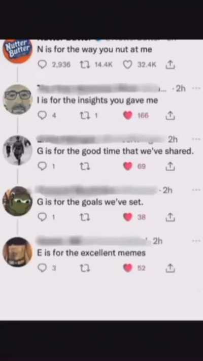the 5 MEN
