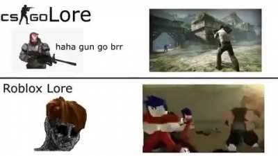rorule