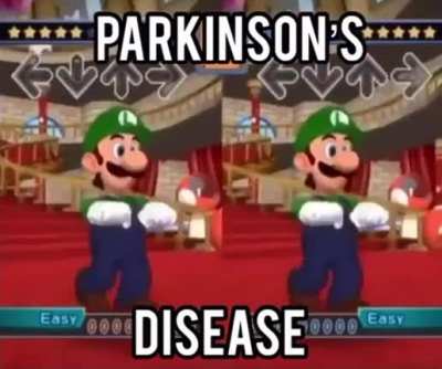 Parkinsons template