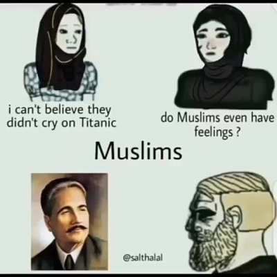 Based Allama Iqbal.