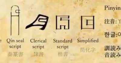 Sus symbol