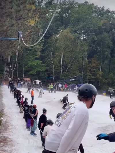 Post climate change skiing