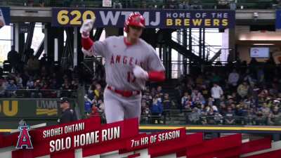 [Highlight] Ohtani nearly hits the roof with a towering home run to make it 2-0!