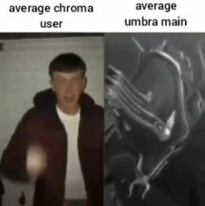 Umbra solos