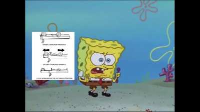 SpongeBob explains how to destroy a tank with new British HAT kit.
