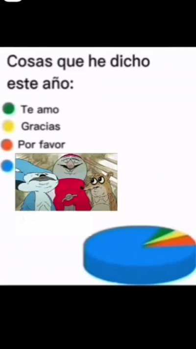 como tan muchacho