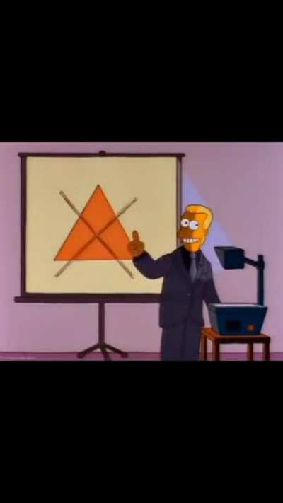 Los simpsons predijeron a Cositorto
