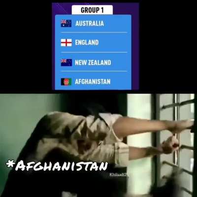 Afghanistan cricket team right now