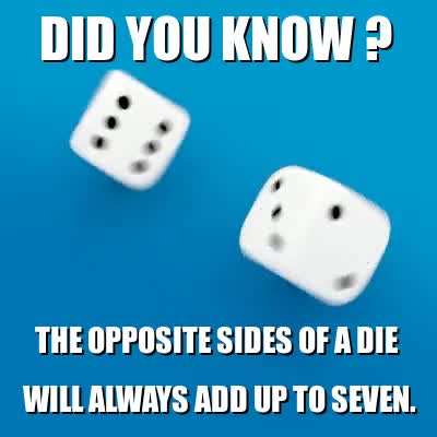 Did you know?