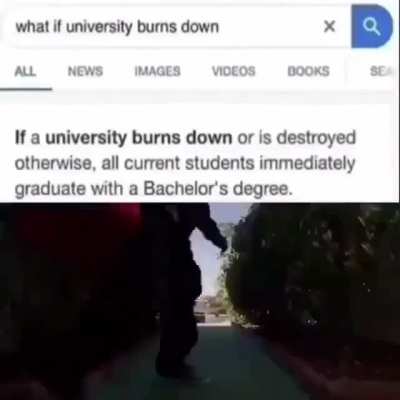 Title