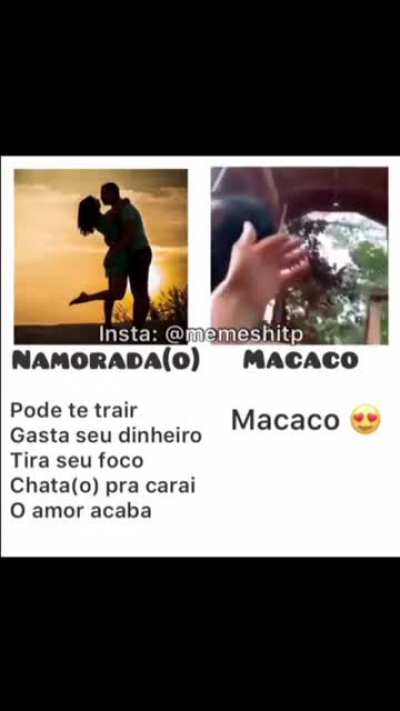 Sim