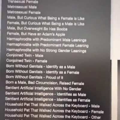 Too much gender