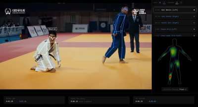 I’m building an automated analytics platform for BJJ and Judo.