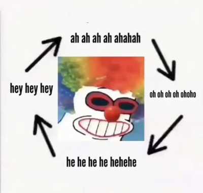 Cycle