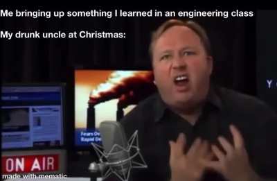 Title