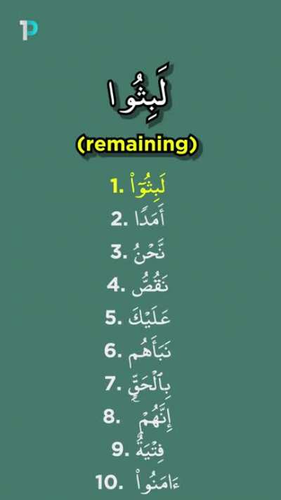 A Miracle in Surah Al-Kahf, Subhan Allah