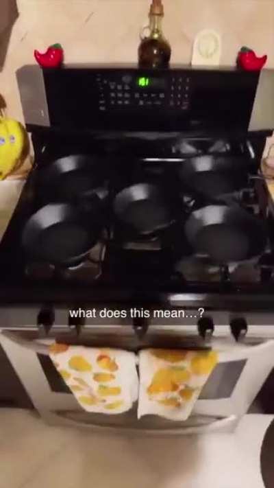 Mean