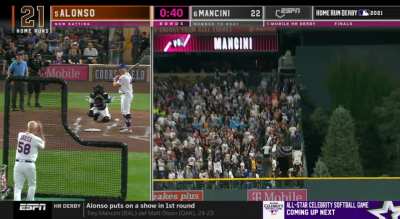 [Highlight] Alonso hits 6 in a row to win the home run derby.