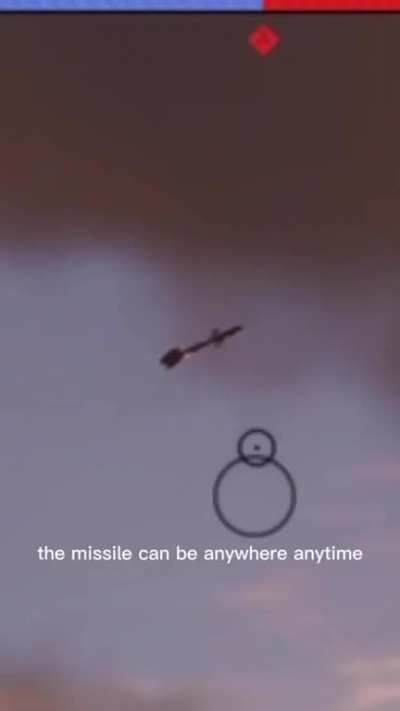 The missile knows where it is