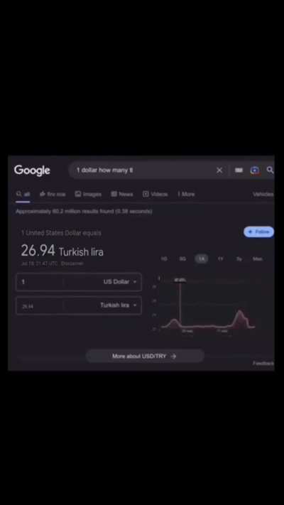 May Allah bless turkey strongest nation 💪 🇹🇷🇹🇷💯