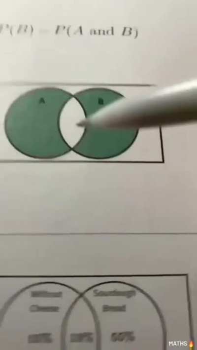 I love maths 