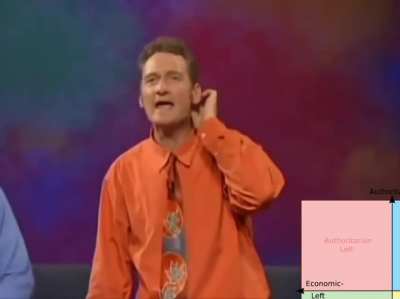 Every quadrant as a Ryan Stiles hoedown from 
