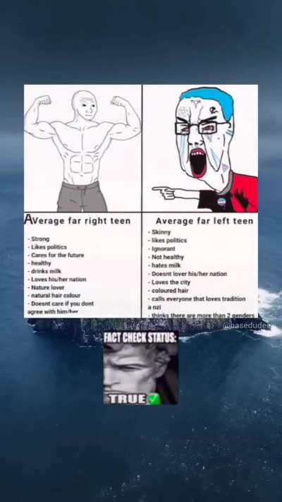True