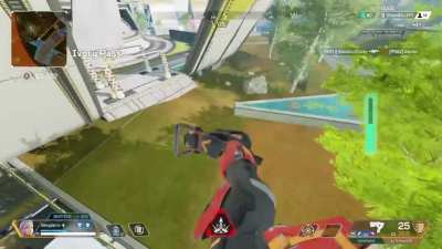 Useful Valkyrie rotations and flanks