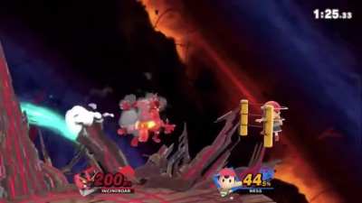 Inside the Mind of an Incineroar
