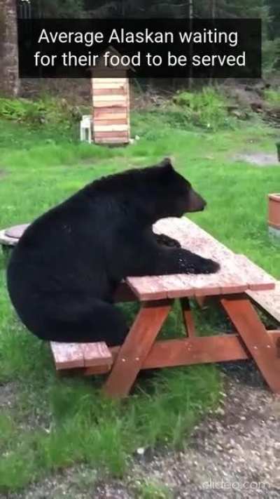Average customer in Alaska