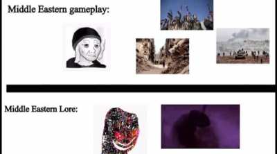 Middle East be like
