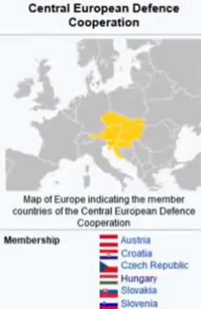 Austria-Hungary is back baby