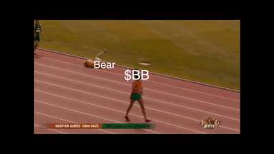 $BB When The Market Opens