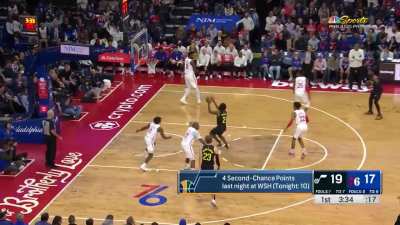 [Highlight] The Sixers play transition defense