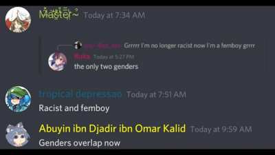 The Real 2 Genders