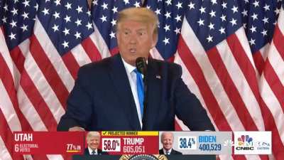 In the Hall of the MAGA King