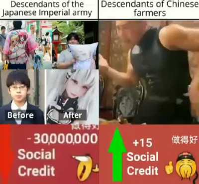 Weakest man in Beijing