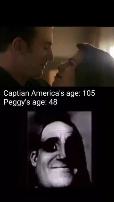 MCU age gaps: