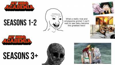 My Sadness Academia :(