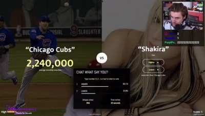 Streamer vs. chat in “Lower or higher?” (google searches)