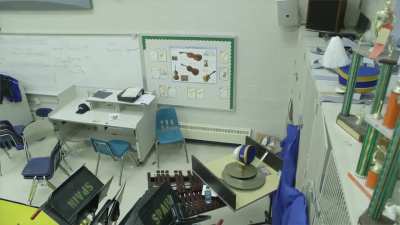 Education Inequality: Well-Funded vs. Underfunded Schools