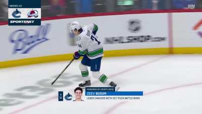 canucks